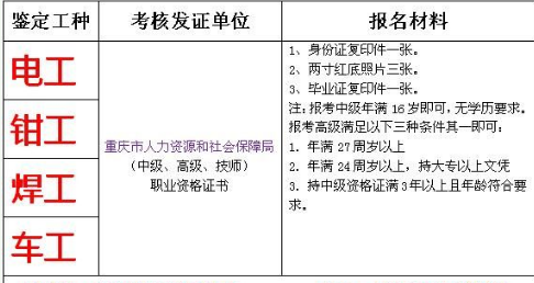 重庆市杨家坪 安监局焊工证去哪里报名通过率高 (收费标准)