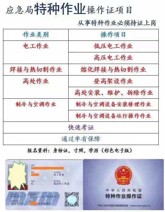 重庆市观音桥 质监局起重指挥证在哪里报名呢 重庆质监局起重司机证到期了怎么复审哪里可以审