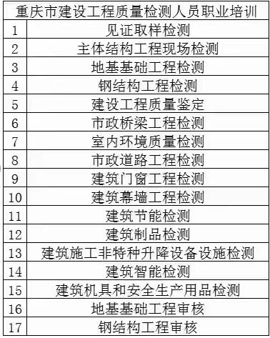 重庆建达见证取样员报名条件2022年