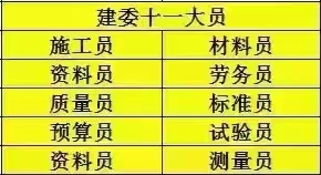 重庆建筑十一大员证书是多久审一次？