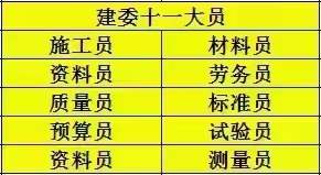 重庆建委关于2022年后继续教育新政策说明