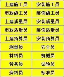 重庆九大员继续教育报名中心联系方式