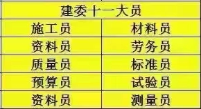 工程十一大员有哪些专业可以报名