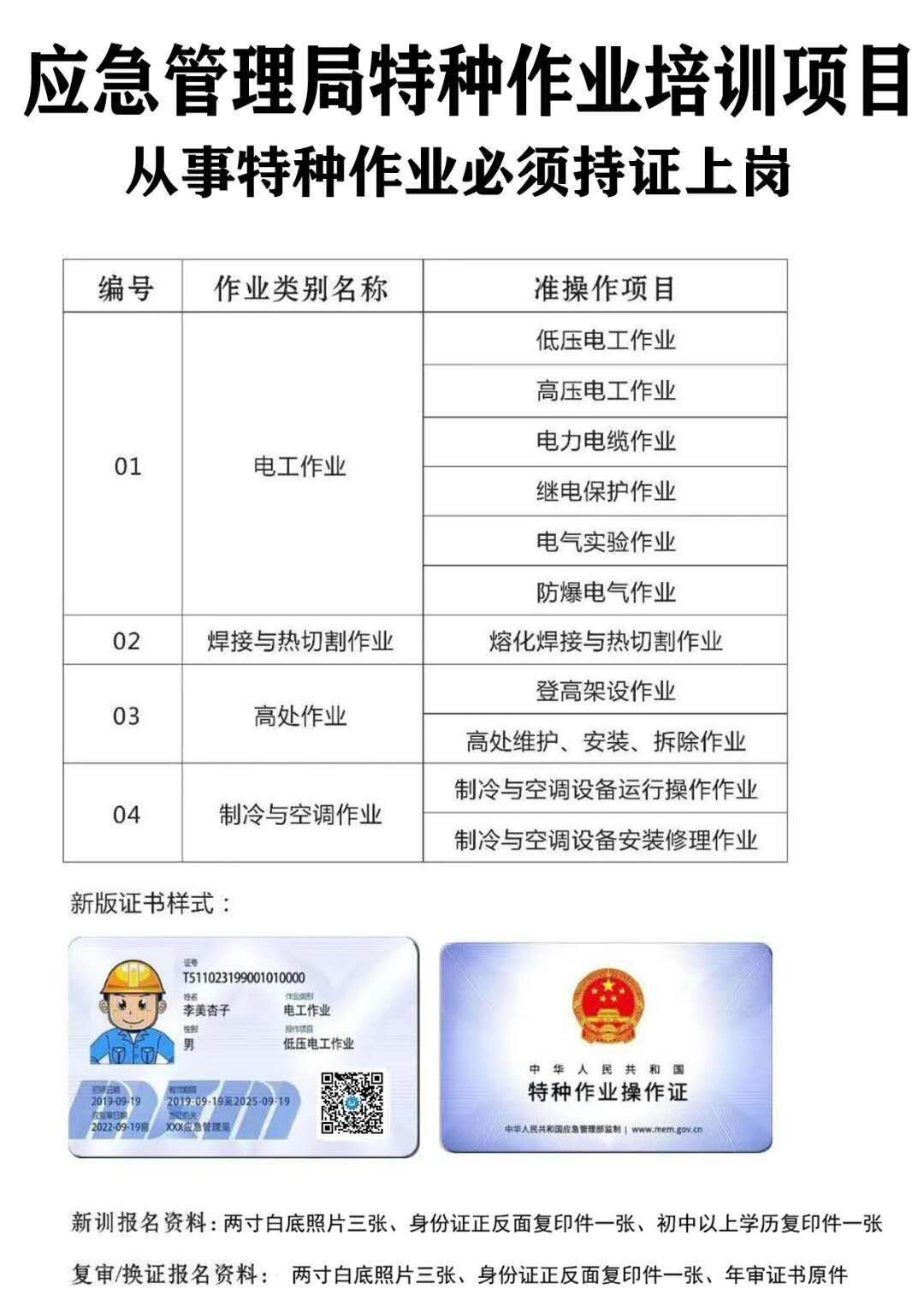 电工焊工要取得相应资格，方可上岗作业