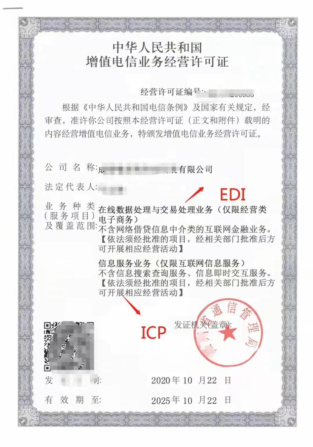 办理成都ICP许可证所需材料