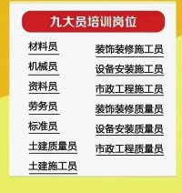 中专学历可以报考建筑八大员证吗？