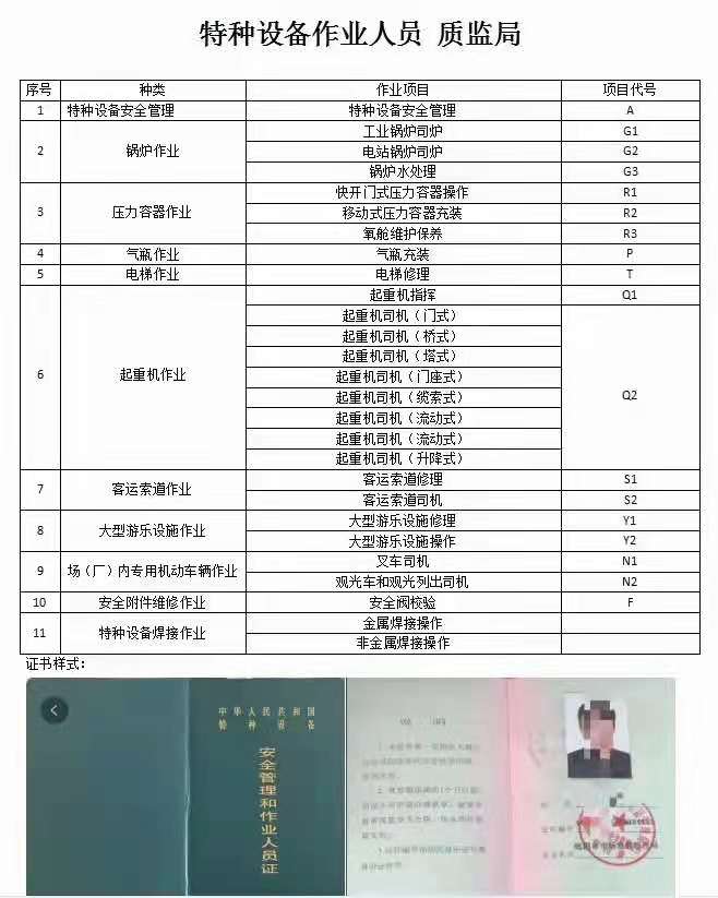 重庆市长寿区行车报名哪里有年审需要那些资料