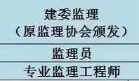 监理员主要是做什么的？