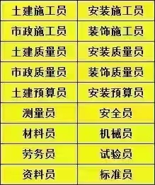 九大员年审报名需要哪些资料