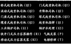 2021年重庆市綦江区施工劳务员上岗证哪里可以报名考试- 土建机械员考前培训