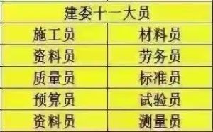 十一大员年审只需线上打学时不耽误大家工作时间