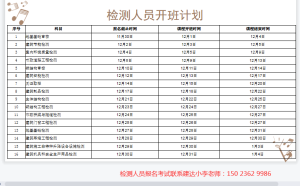 如何查看自己的证书多久到期呢检测证书年审