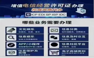 哪些网站需要办理ICP经营许可证我在成都市